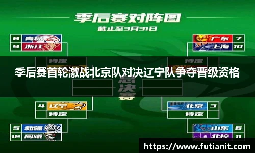 季后赛首轮激战北京队对决辽宁队争夺晋级资格